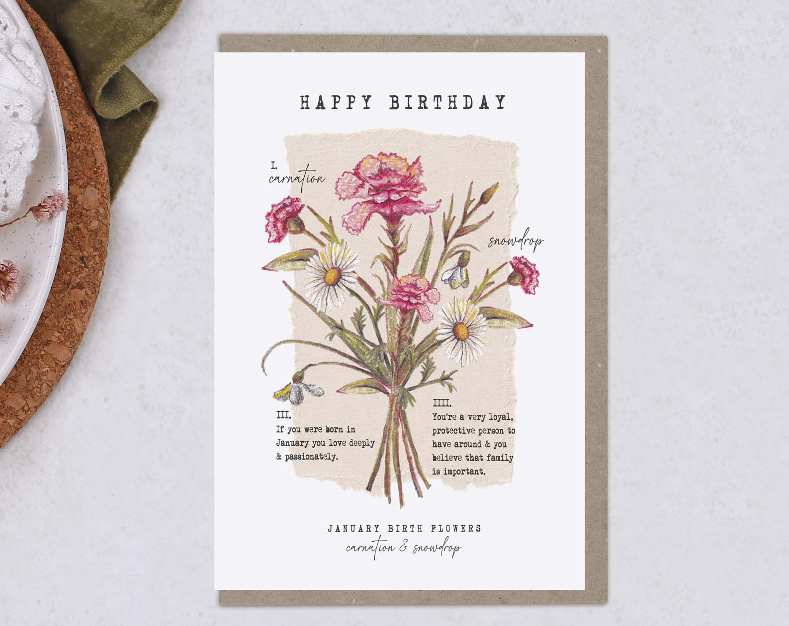 Birth Month January Birthday Card